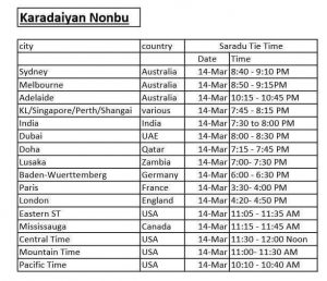 Karadaiyan Nombu Timing, Nonbu Time